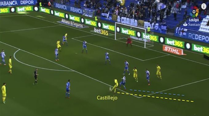 Milan, Castillejo non è solo il vice Suso