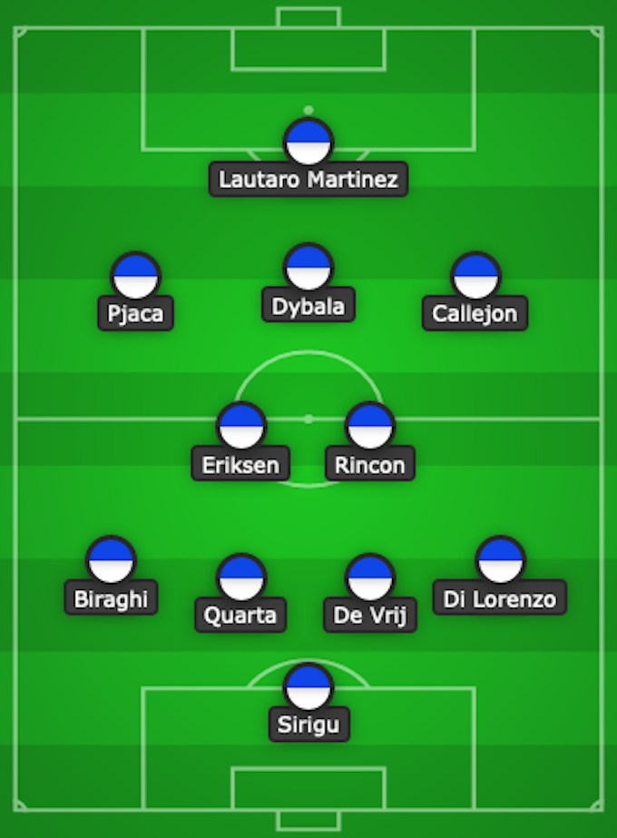 I flop della A: Dybala e Lautaro guidano il peggior 11 della sesta giornata 