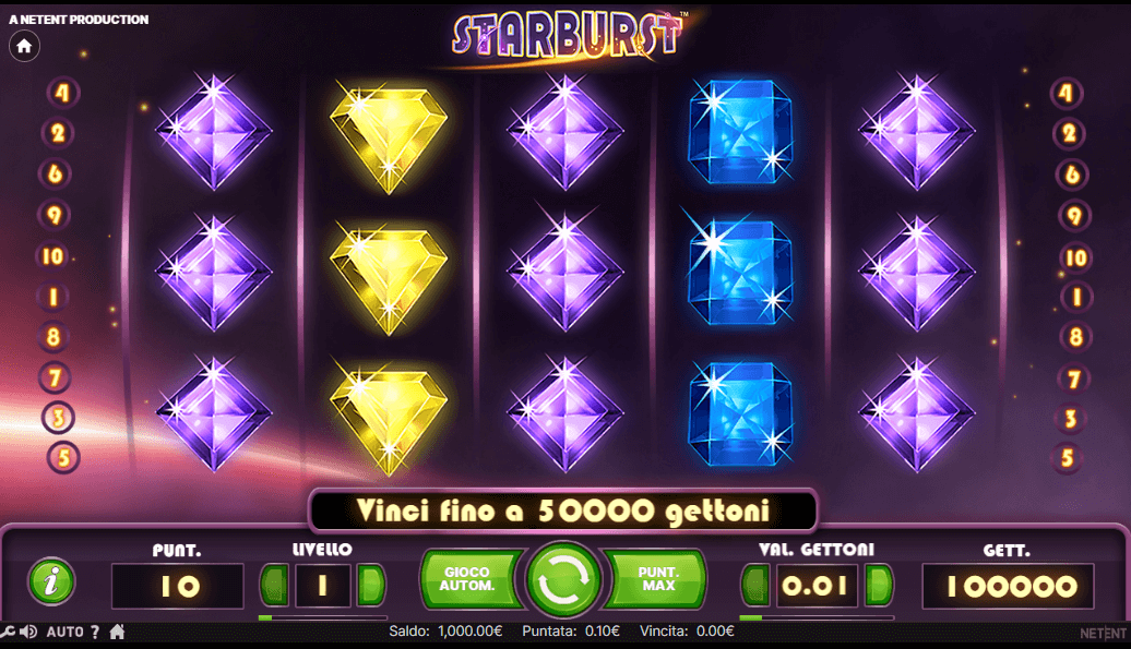 Siti slot online sicuri e con le migliori slot a soldi veri nel 2025 