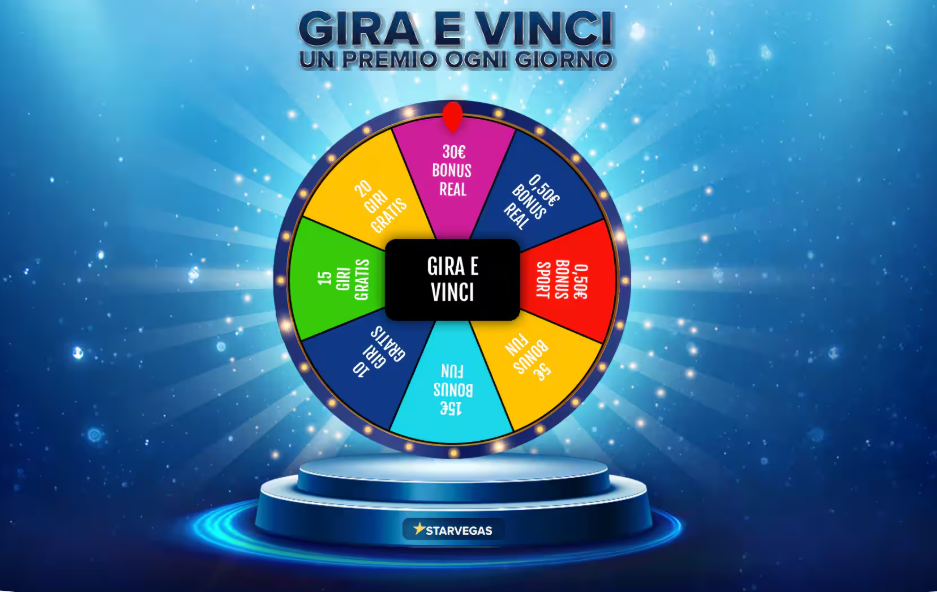 Daily spin: la ruota dei bonus giornalieri nei casinò